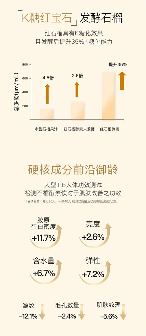 Lumi日本专研胶原蛋白肽饮，为消费者打造品质高端线(图7)